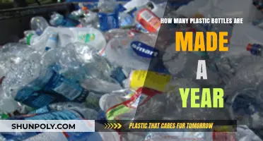 Annual Plastic Bottle Production: A Shocking Environmental Reality Revealed