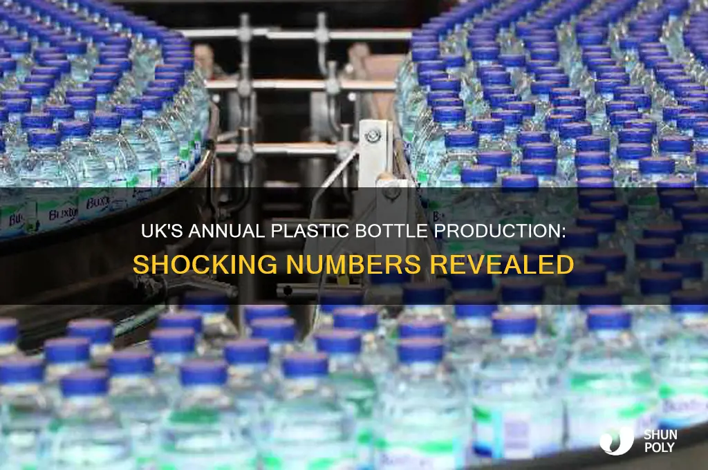 how many plastic bottles are made each year uk