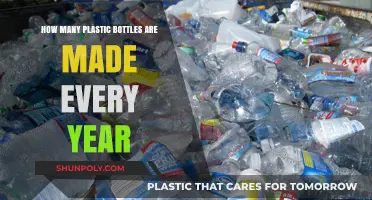 Annual Plastic Bottle Production: Shocking Numbers and Environmental Impact