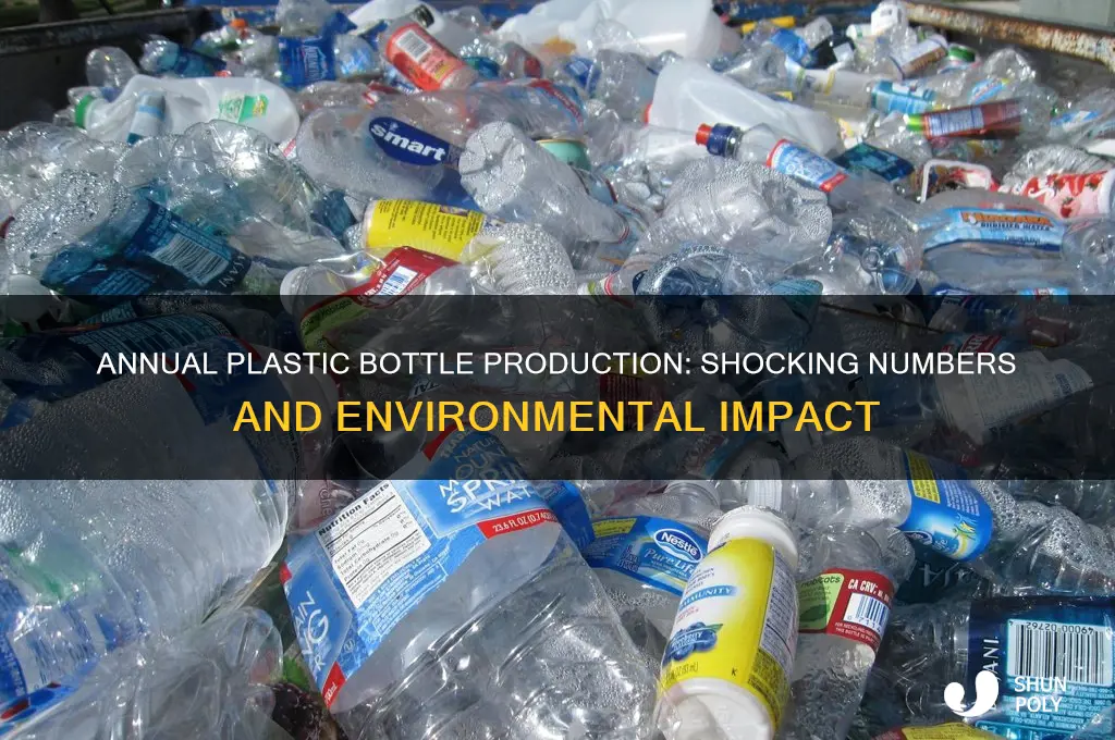 how many plastic bottles are made every year