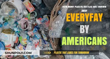 Daily Plastic Bottle Waste: America's Alarming Disposal Habits Revealed