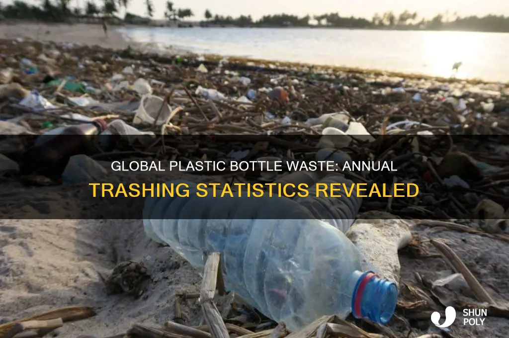 how many plastic bottles are trashed globally each year
