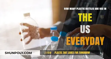 Daily Plastic Bottle Consumption in the US: Shocking Statistics Revealed