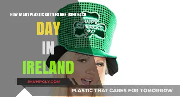Ireland's Daily Plastic Bottle Usage: A Shocking Environmental Reality