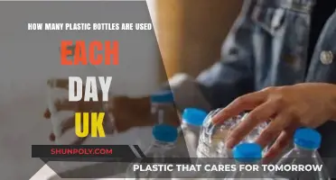 Daily Plastic Bottle Usage in the UK: Shocking Statistics Revealed