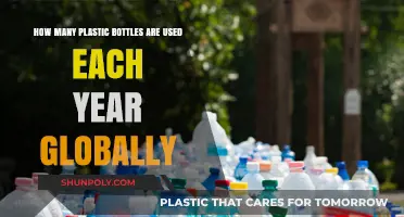 Global Plastic Bottle Consumption: Annual Usage and Environmental Impact