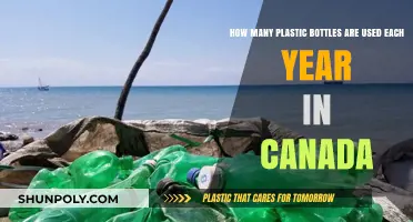 Canada's Annual Plastic Bottle Consumption: A Shocking Environmental Reality