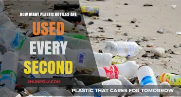 Shocking Plastic Bottle Usage: How Many Are Consumed Every Second?