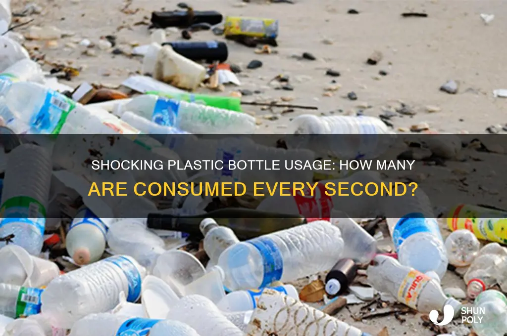 how many plastic bottles are used every second