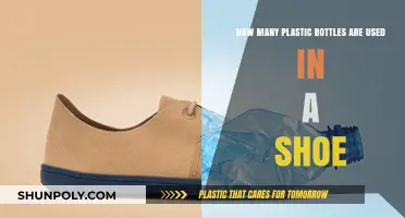 Plastic Bottles in Shoes: Unveiling the Surprising Environmental Impact