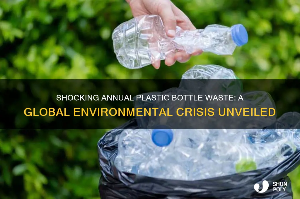 how many plastic bottles are wasted each year