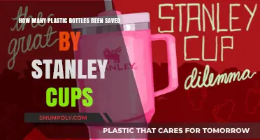 Stanley Cups' Impact: Plastic Bottles Saved and Sustainability Boosted