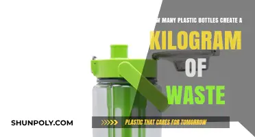 Plastic Bottle Waste: Understanding Kilogram Impact and Recycling Solutions