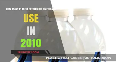 Shocking 2010 Plastic Bottle Usage: How Many Did Americans Consume?