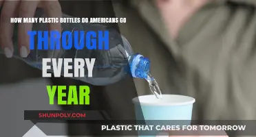 Americans' Annual Plastic Bottle Consumption: A Shocking Environmental Reality