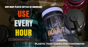 America's Hourly Plastic Bottle Consumption: Shocking Stats and Environmental Impact