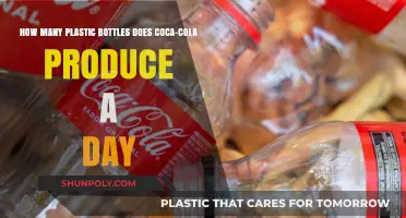 Coca-Cola's Daily Plastic Bottle Production: A Staggering Environmental Impact