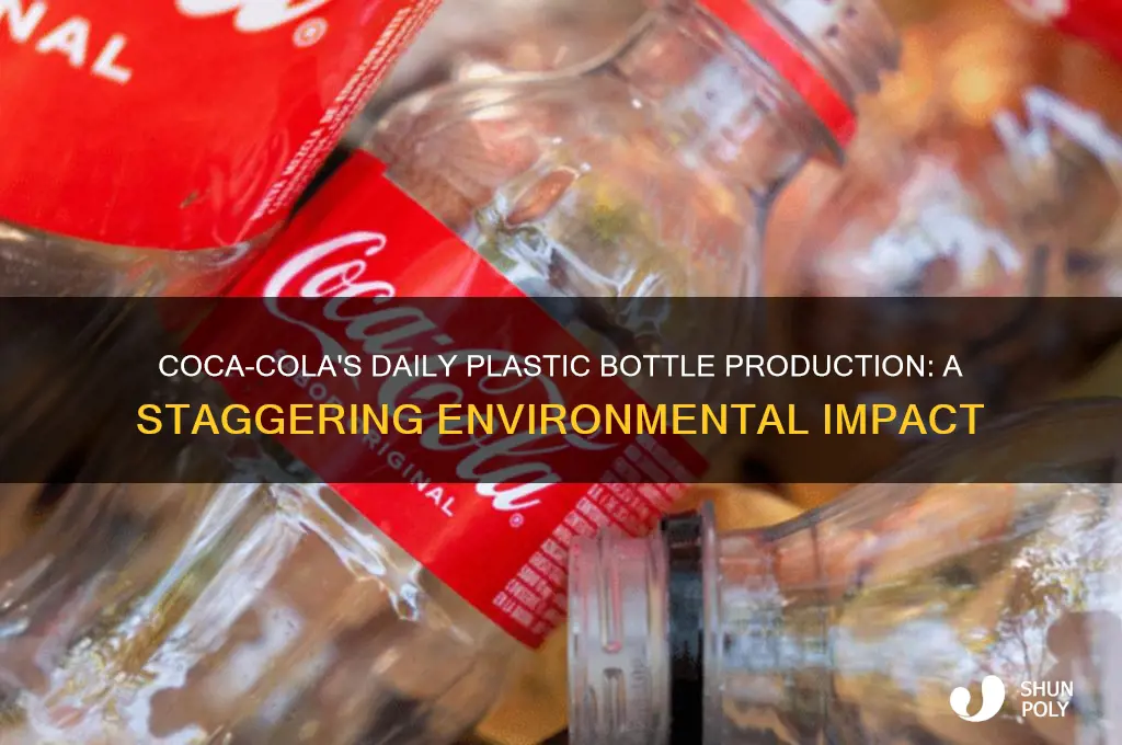how many plastic bottles does coca-cola produce a day