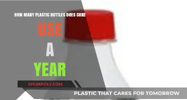 Coca-Cola's Plastic Bottle Usage: Annual Consumption and Environmental Impact