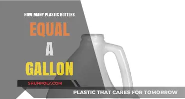 Plastic Bottles to Gallons: Understanding the Conversion Ratio
