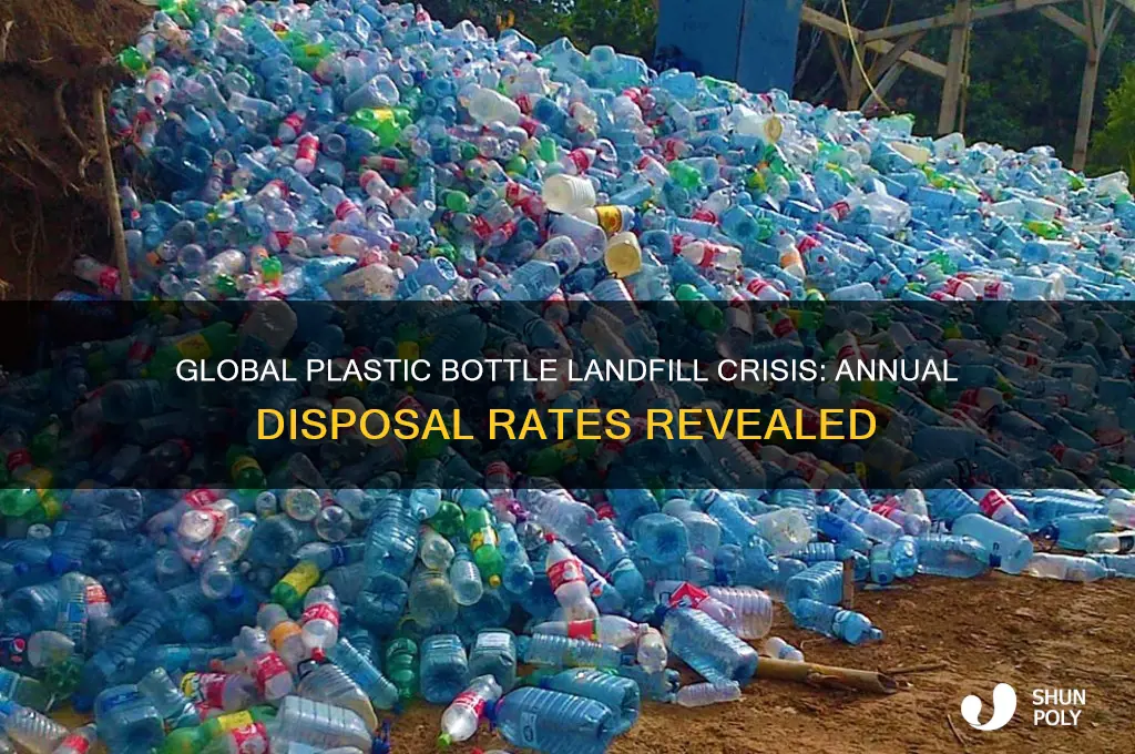 how many plastic bottles get land filled annualy woldwide