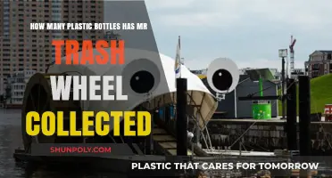 Mr. Trash Wheel's Astonishing Plastic Bottle Collection Count Revealed