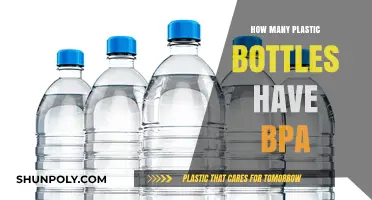 Understanding BPA in Plastic Bottles: How Many Are Affected?