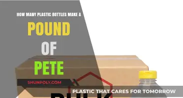 How Many PET Bottles Equal One Pound of Recycled Plastic?