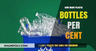 Plastic Bottles by Percentage: Understanding Recycling Rates and Impact