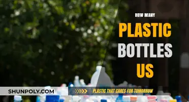 The Shocking Truth About Plastic Bottle Consumption in the US