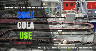 Coca-Cola's Plastic Bottling Factories: Uncovering Their Global Production Network
