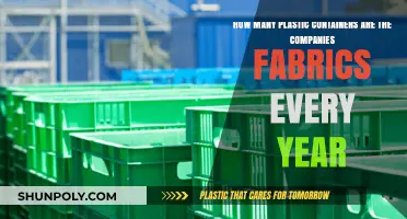 The Dark Truth: Plastic Containers Fabricated Annually