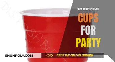 Party Planning: Plastic Cups, How Many?
