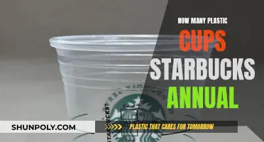 Starbucks' Plastic Cup Problem: A Yearly Overview