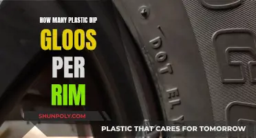 Dip Your Wheels: Plastic Dip Glossy Rims