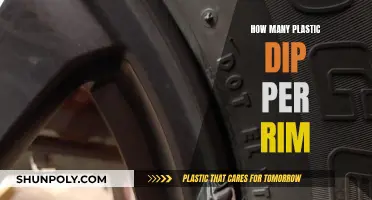 Dip Your Rims in Plastic Fantastic
