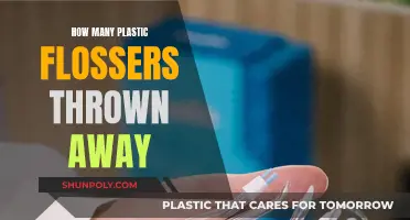The Impact of Plastic Flossers on Our Environment