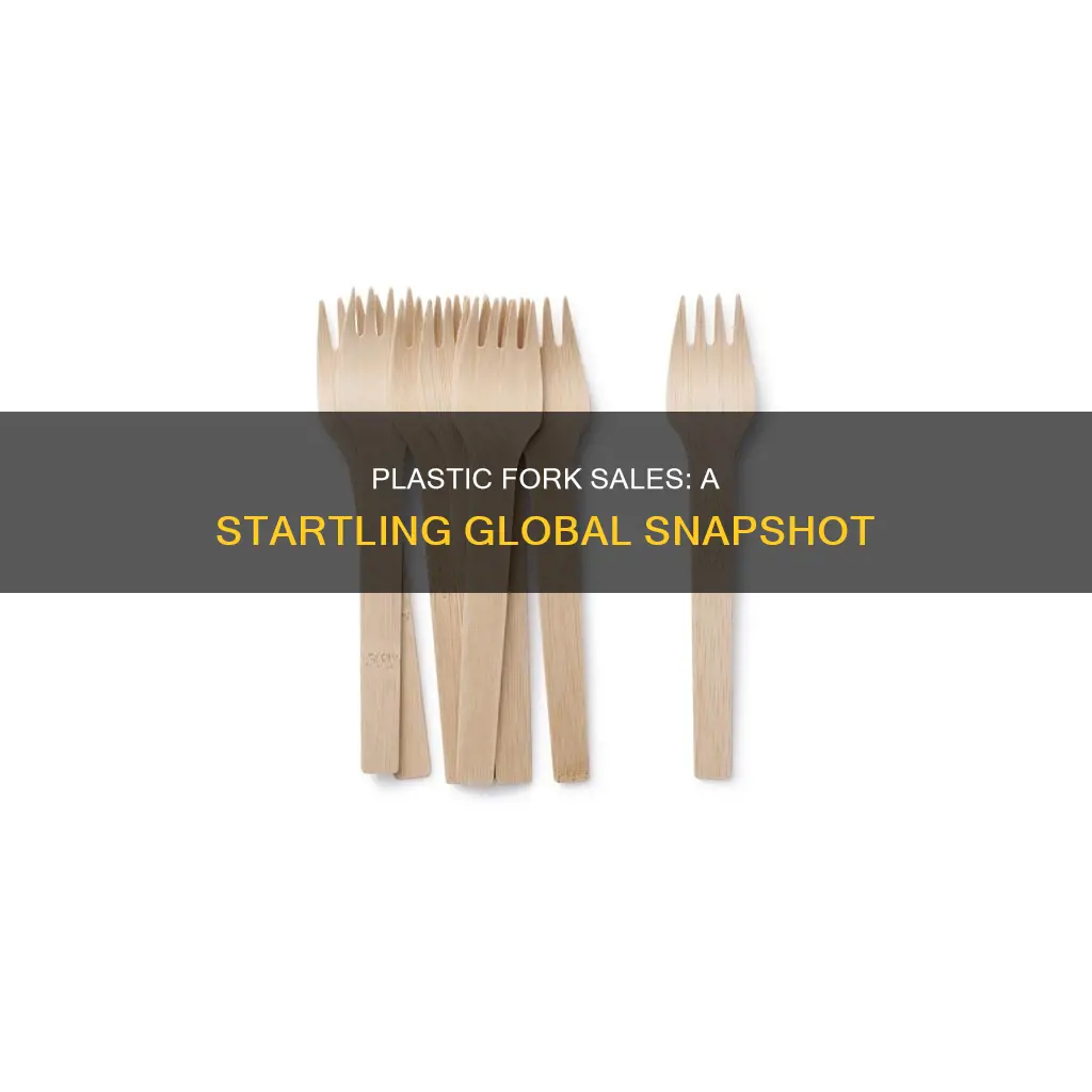 how many plastic forks are sold