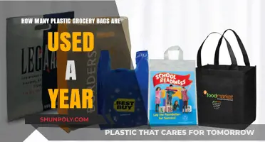 Annual Plastic Bag Usage: Shocking Statistics on Grocery Bag Consumption