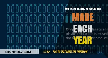 The Astonishing Scale of Annual Plastic Production: A Deep Dive