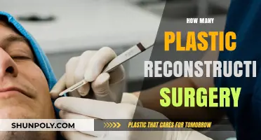 Understanding the Growing Trend of Plastic Reconstructive Surgeries Worldwide