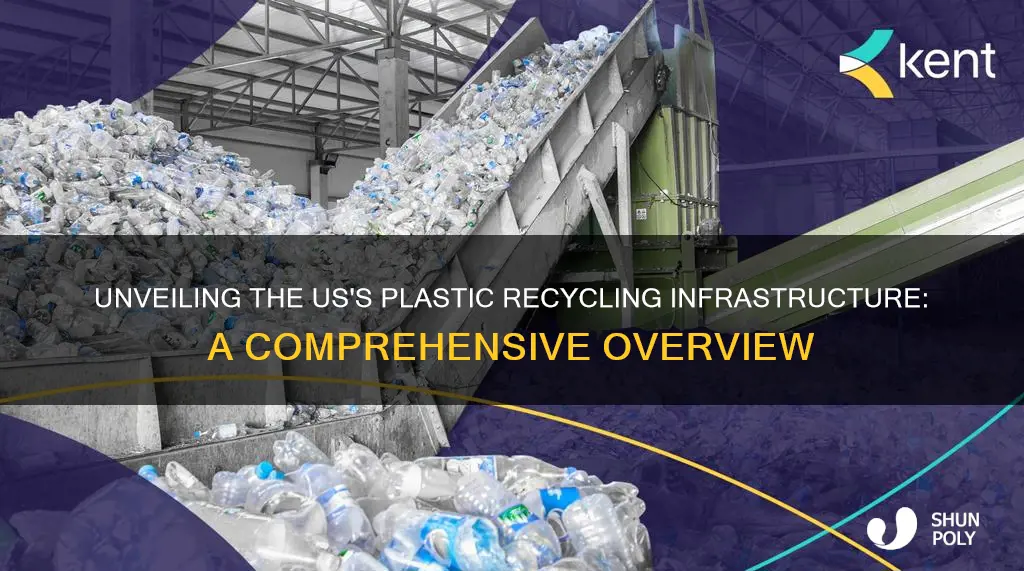 how many plastic recycling facilities in the usa