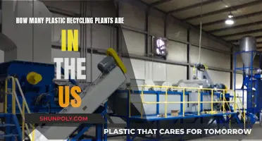 US Plastic Recycling: Number of Dedicated Plants