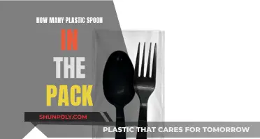 Plastic Spoon Multipacks: How Many Spoons?