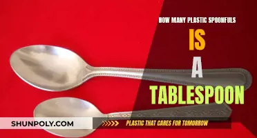 Plastic Spoons to Table Spoons: Quick Conversion Guide