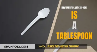 Plastic Spoons to Table Spoons: Conversion Conundrum