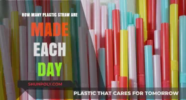 Daily Production of Plastic Straws: A Shocking Environmental Reality