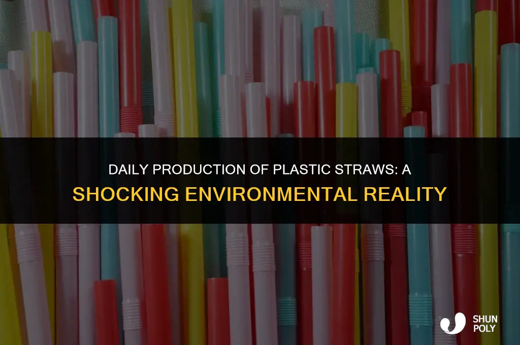 how many plastic straw are made each day