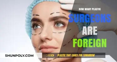 Global Trends: The Rising Number of Foreign Plastic Surgeons Worldwide