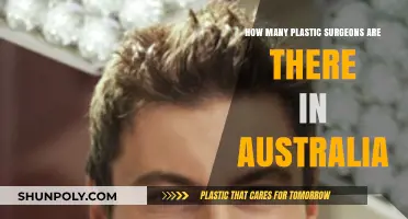 Exploring Australia's Plastic Surgery Scene: Surgeon Numbers and Insights